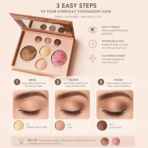 Baked Face Palette – Eyeshadow, Blush, Bronzer & Highlighter