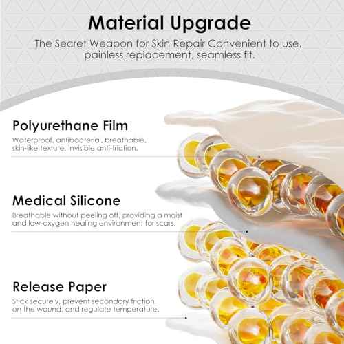 Silicone Scar Sheets,Silicone Scar Tape for Removal Treatment,Medical Grade Scar Tape for Surgical Scars,C-Section,Tummy Tuck,Scar Removal Away(1.6" x 60" Roll - 1.5M) Keloid Bump Removal
