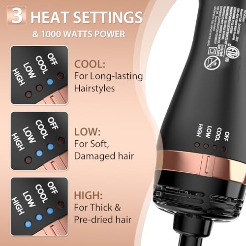 Natrial Hot Air Brush - Versatile Hair Dryer & Styling Tool