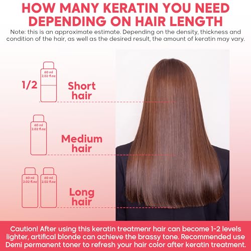 Brazilian Keratin Hair Treatment 2.02oz - Smoothing & Straightening