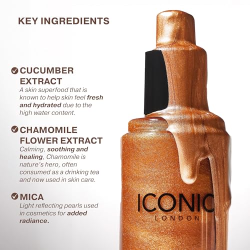 ICONIC LONDON Prep-Set-Glow Makeup Setting Spray 4.22 Fl Oz
