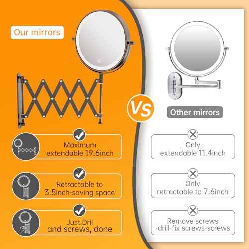 Rechargeable Wall Mounted Lighted Makeup Mirror, 1X/10X Magnifying Mirror with 3 Light Settings, 8 Inch 360¡Æ Swivel Extendable Bathroom Mirror, Double Sided Telescoping Vanity Mirror - Antique Bronze