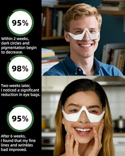 Red Light Therapy Eye Massager for Dark Circles