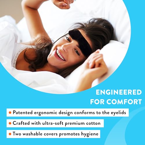 Electric Heated Eye Mask – Dry Eye & Migraine Relief