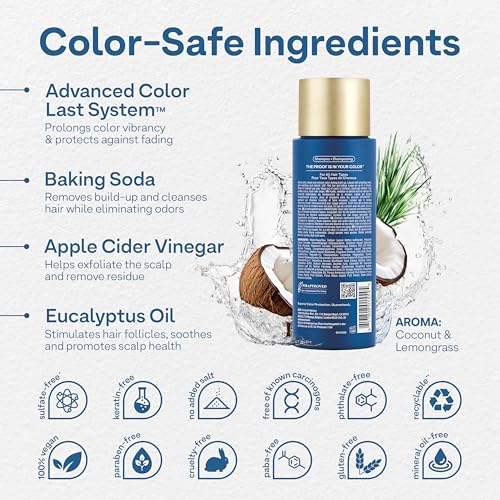 Colorproof Clear It Up Clarifying Shampoo 8.5 Fl. Oz. Shampoo for Color Treated Hair, Coconut & Lemongrass Scent
