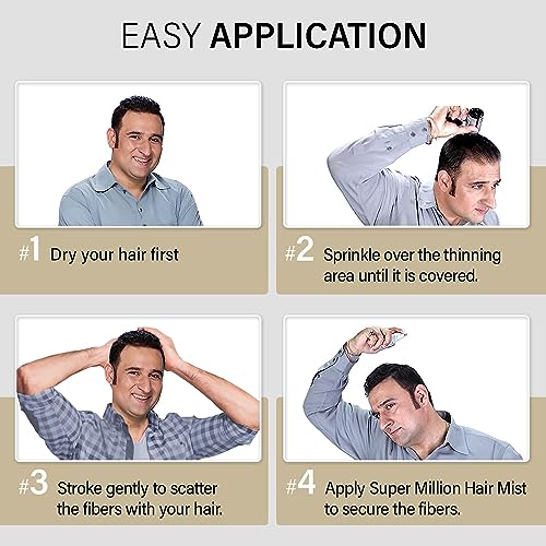 Super Million Hair Building Fibers - 15g Hair Thickener for Thinning Hair Natural Hair Powder Water Wind Sweat Proof Conceal Hair Loss in 10 Seconds for Women Men SMH-15 01