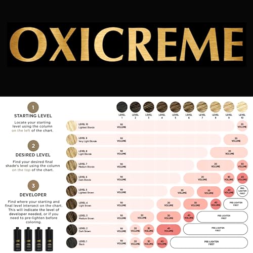 Cree Oxicreme 20 Volume Peroxide Developer 150ml