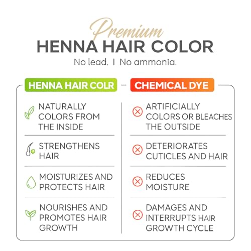 Henna Hair Color Black - Semi Permanent Powder, 30 Minute, Chemical Free