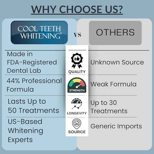 Teeth Whitening Gel for Trays – Pro Strength 44% Carbamide Peroxide, 5 Syringes (50 Uses) + 2 Trays, Enamel Safe Teeth Whitener, Removes Coffee, Wine & Tobacco Stains, at-Home Pro Whitening Kit