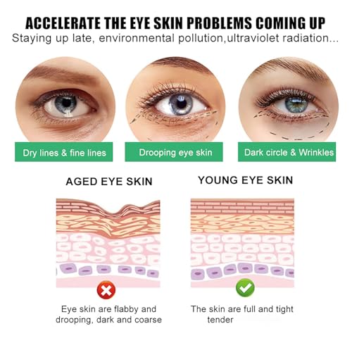 Caffeine Eye Cream for Puffiness and Bags Under Eyes Daily Anti-Wrinkle Cream Collagen Peptide Eye Cream Day and Night Reduce The Look Of Aging Line Smoothing Skin Care 1.7 FL OZ,1 Pack