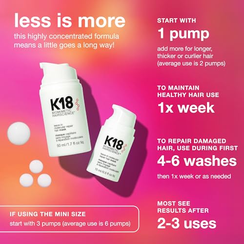 K18 Leave-In Molecular Repair Hair Mask - 4 Minute Treatment