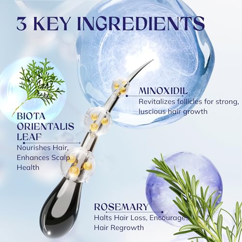 RootStim Extra Strength 5% Minoxidil Hair Growth Treatment 3-Pack
