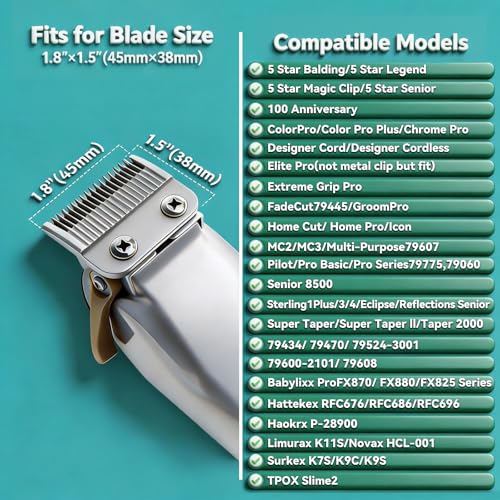 Clipper Guards Set for Wahl Clippers - 3-Piece Guide Combs (1/16" to 3/16")