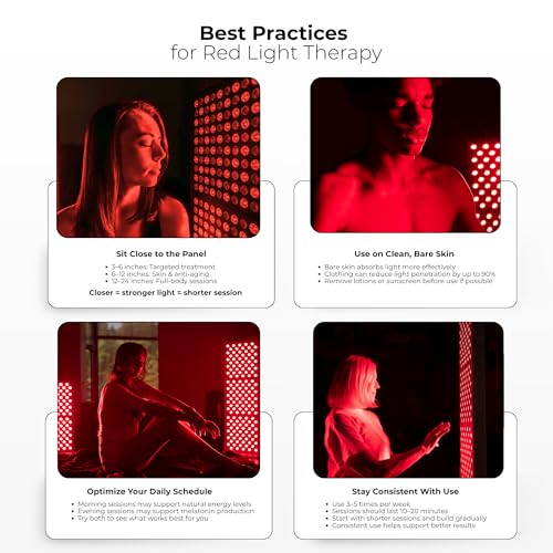 Makiuri Red Light Therapy Panel - 60 LEDs, 5 Wavelengths