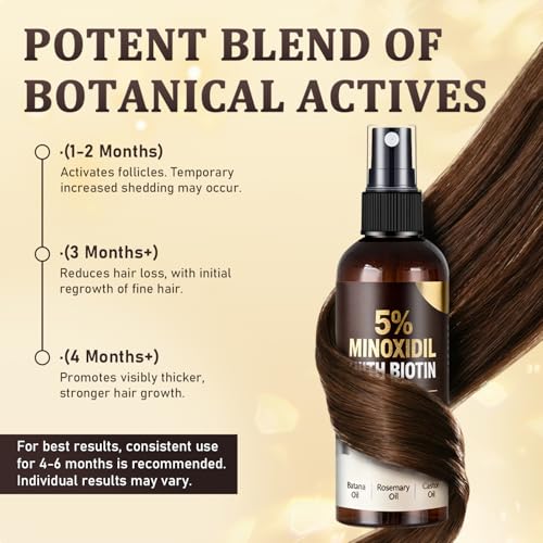 5% Minoxidil Hair & Beard Growth Spray - Extra Strength 3.38oz