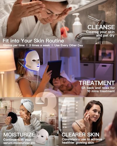NEWKEY 4D LED Red Light Therapy Mask for Face & Acne