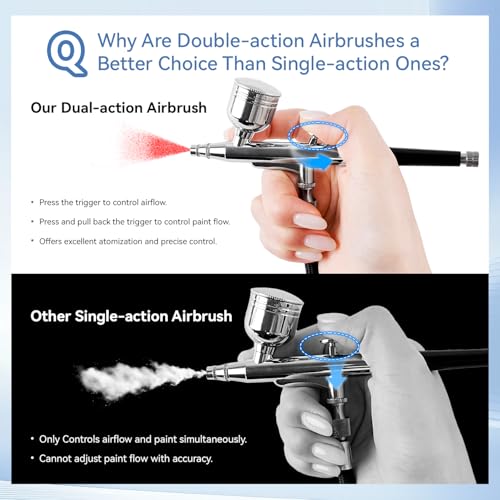 Professional Airbrush Kit with 3 Nozzles for Nails & Art