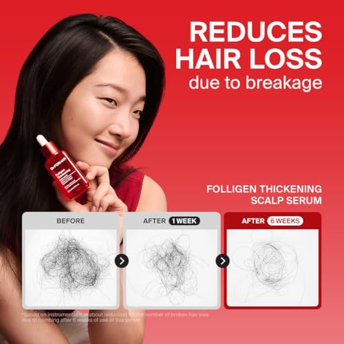 Dr.FORHAIR Folligen Thickening Scalp Serum 1.7 oz - Biotin & Peptide Hair Density Treatment