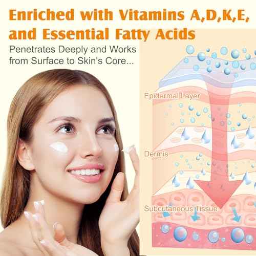 Beef Tallow for Skin - Tallow and Honey Balm for Face - 100% Grass-Fed Beef Tallow, Honey & Beeswax, Deep Hydration for Dry & Aging Skin, Natural Barrier, Nourishing Moisturizer