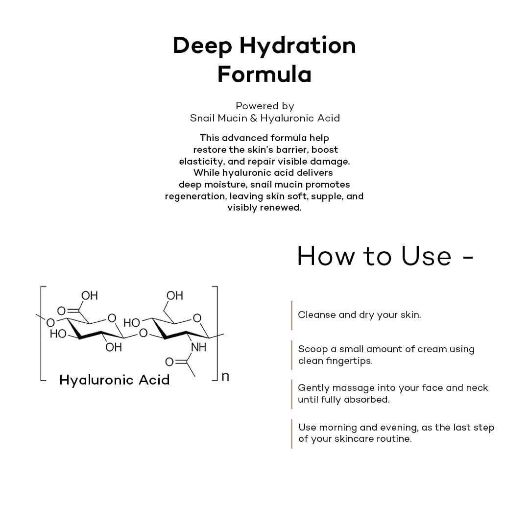 Snail Extract, Hyaluronic Acid, Collagen, Vitamin E, Aloe Vera, Snail Mucin Repairing Face Cream for All Skin Types. Revitalizing, Moisturizing and Hydrating Facial Moisturizer, Soft & Glowy Skin.