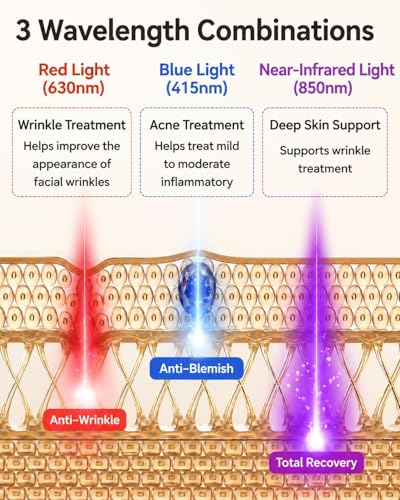 MICEYLIVE Red Light Therapy Face Mask with LED & NIR – 432 LEDs for Clearer Skin