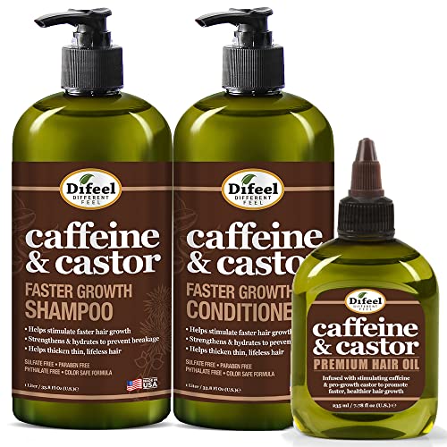 Difeel Caffeine & Castor Shampoo, Conditioner and Hair Growth Oil Set - with Shampoo, Conditioner, and Hair Oil