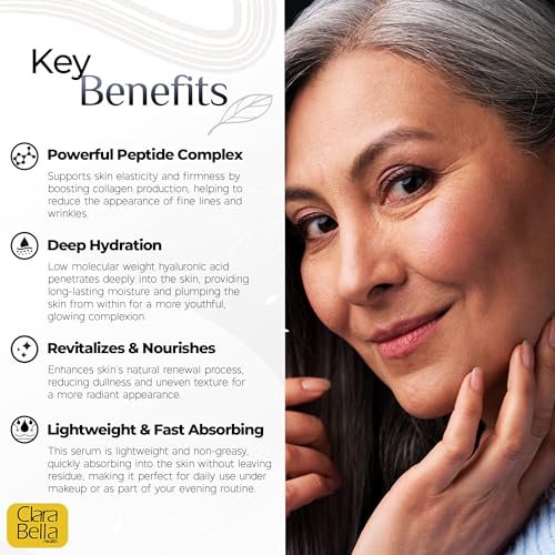 RenewSkin Serum, Peptide Complex & LMW Hyaluronic Acid, 1.01 fl oz