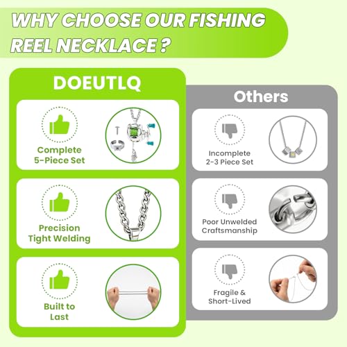 Fishing Reel Necklace Pendant for Men & Women