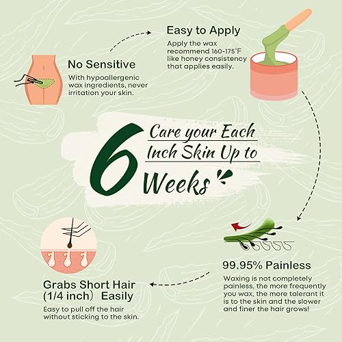 Aloe Wax Hair Removal Beads for Whole Body