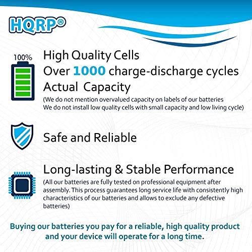 HQRP Battery Works with Philips Norelco 3.7V Li-Ion 422203612390 3611290 3606410 1050CC 1050X 1059X 1280X 1280XCC 1250X 1250XCC 1260X 1290X QT4070 Razor/Shaver + Screwdriver