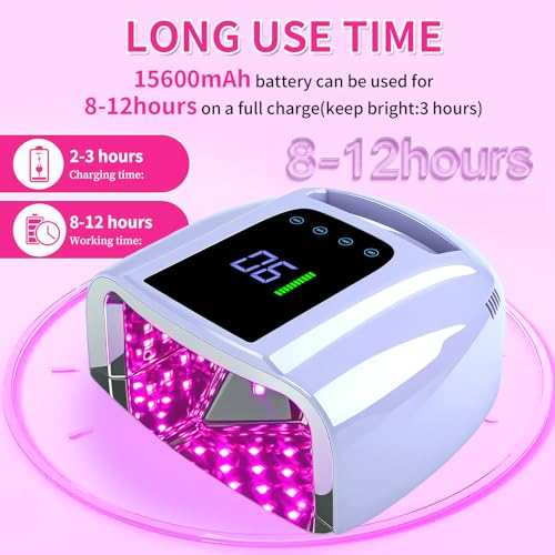 ANGNYA 96W LED Nail Lamp UV Gel Dryer with Dual Light