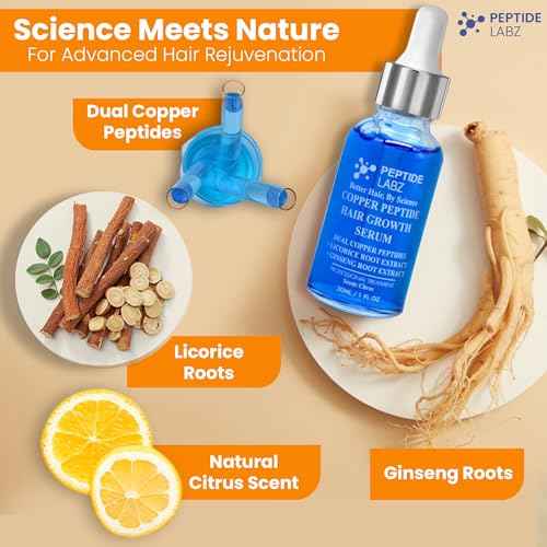 Copper Peptide Hair Serum ? Natural Citrus Scent - Dual Copper Peptides - Licorice Root Extract 1fl oz