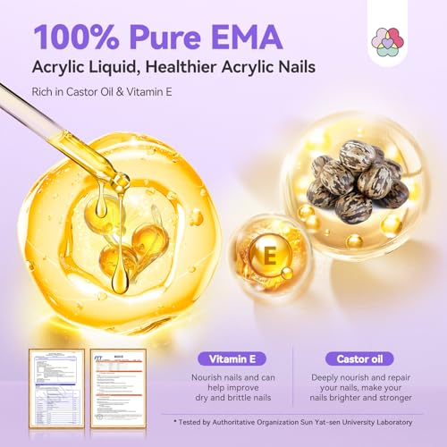 SAVILAND Monomer Acrylic Nail Liquid Kit: 12 OZ Non-yellowing Acrylic Liquid Monomer with 4PCS Acrylic Nail Brushes for Acrylic Application, Size 8/10/12/14