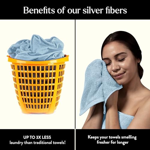 Miracle Made Soft Face Towel, Long-Staple Silver-Treated Cotton Fabric ? Fade Resistant, Highly Absorbent, Quick-Drying Wash Cloth, Sky Blue
