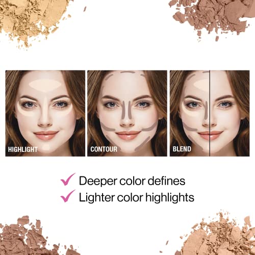Wet n Wild MegaGlo Contour Palette Dulce De Leche - Face Sculpting Kit, 1 Count