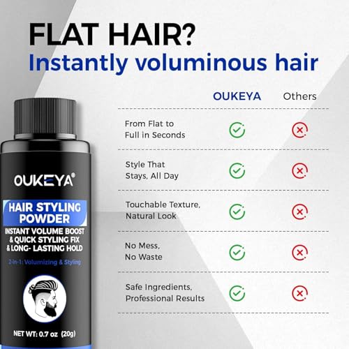 OUKEYA Hair Texture Powder 20ml - Matte Finish & Volume Boost
