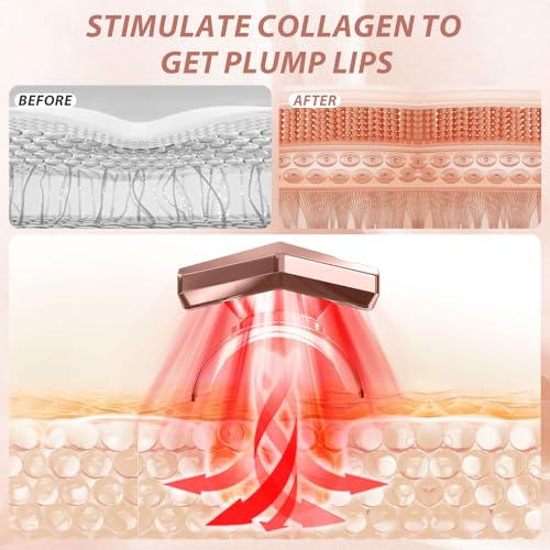 Red Light Lip Plumper Device with Heat Therapy