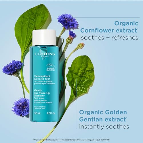 Clarins Gentle Eye Makeup Remover - 4.2oz Oil-Free Formula