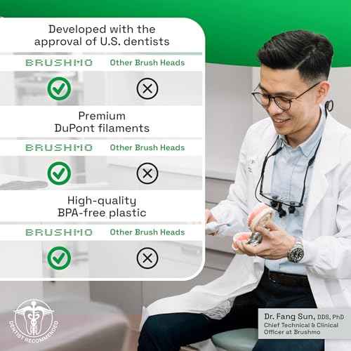 Brushmo Replacement Toothbrush Heads Compatible with Philips Sonicare Electric Toothbrush, White, 10 pc Variety Pack