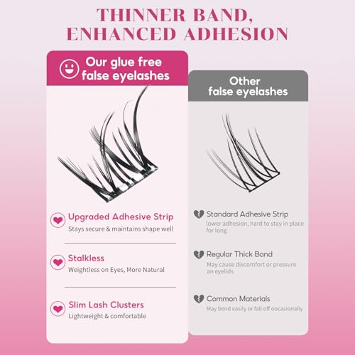 Glue-Free Cluster Eyelashes - 12MM Natural Wispy Lashes