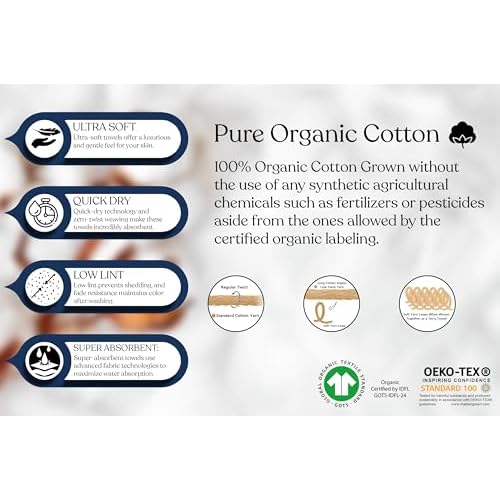 Delara 100% Organic Cotton Towels 650 GSM Plush Feather Touch Quick Dry Wash Cloth, Pack of 12 GOTS Certified, Oeko-Tex Green Certified, Organic Cotton Wash Cloth, 13"X13"