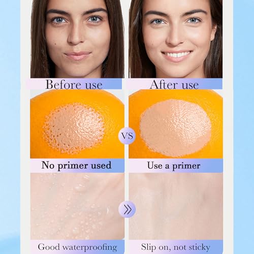 Makeup Primer, Color Correcting Primer, SPF 50 Sunscreen, Hydrating Face Primer, One Step Isolation Cream, Long Lasting Foundation Moisturizing Facial Concealer (Primer 02+03, 2.45 Ounce (Pack of 2))