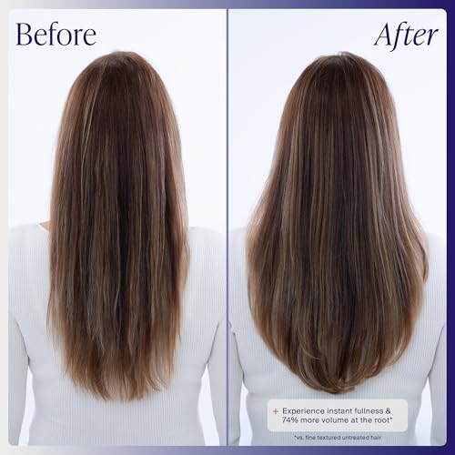 Kenra Platinum Truly Thickening Shampoo | Fine Hair