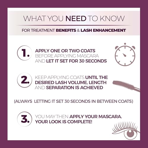 blinc Lash Primer | Volumizing & Lengthening Mascara Base
