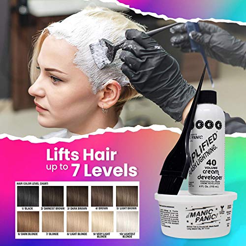 Manic Panic Flash Lightning Bleach Kit - 40 Volume Developer