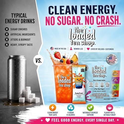 Loaded Tea Shop Energy Drink Mix Sticks - Variety 20 Pack, Sugar-Free