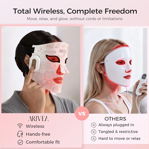 Red Light Therapy Face Mask - 3 LED Modes | Wireless & Rechargeable