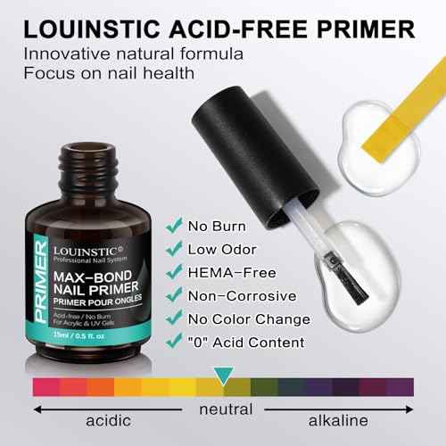 LOUINSTIC Nail Prep Dehydrator and Acid-Free Primer, Quick-Dry & Safe for Nails, for UV Gel, Acrylic, Gel Nail Polish & Press-On Nails Hema-Free ? Professional Salon & DIY Manicure Kit, 15ml