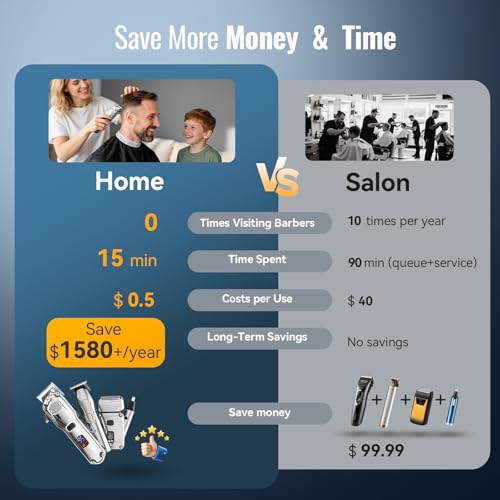 Jack & Rose 4-in-1 Professional Hair Clipper Set for Men