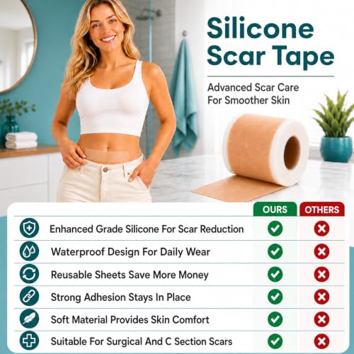 Premium Silicone Scar Sheets for Surgical Scars - 1.57" x 157" Roll